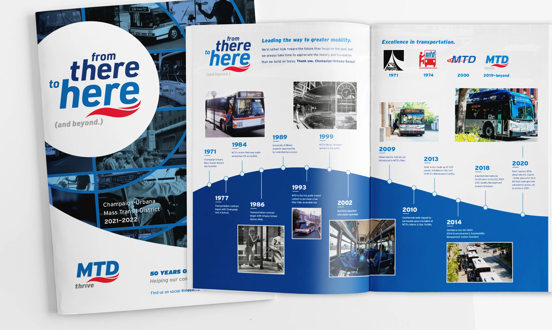 From there to here brochure design.