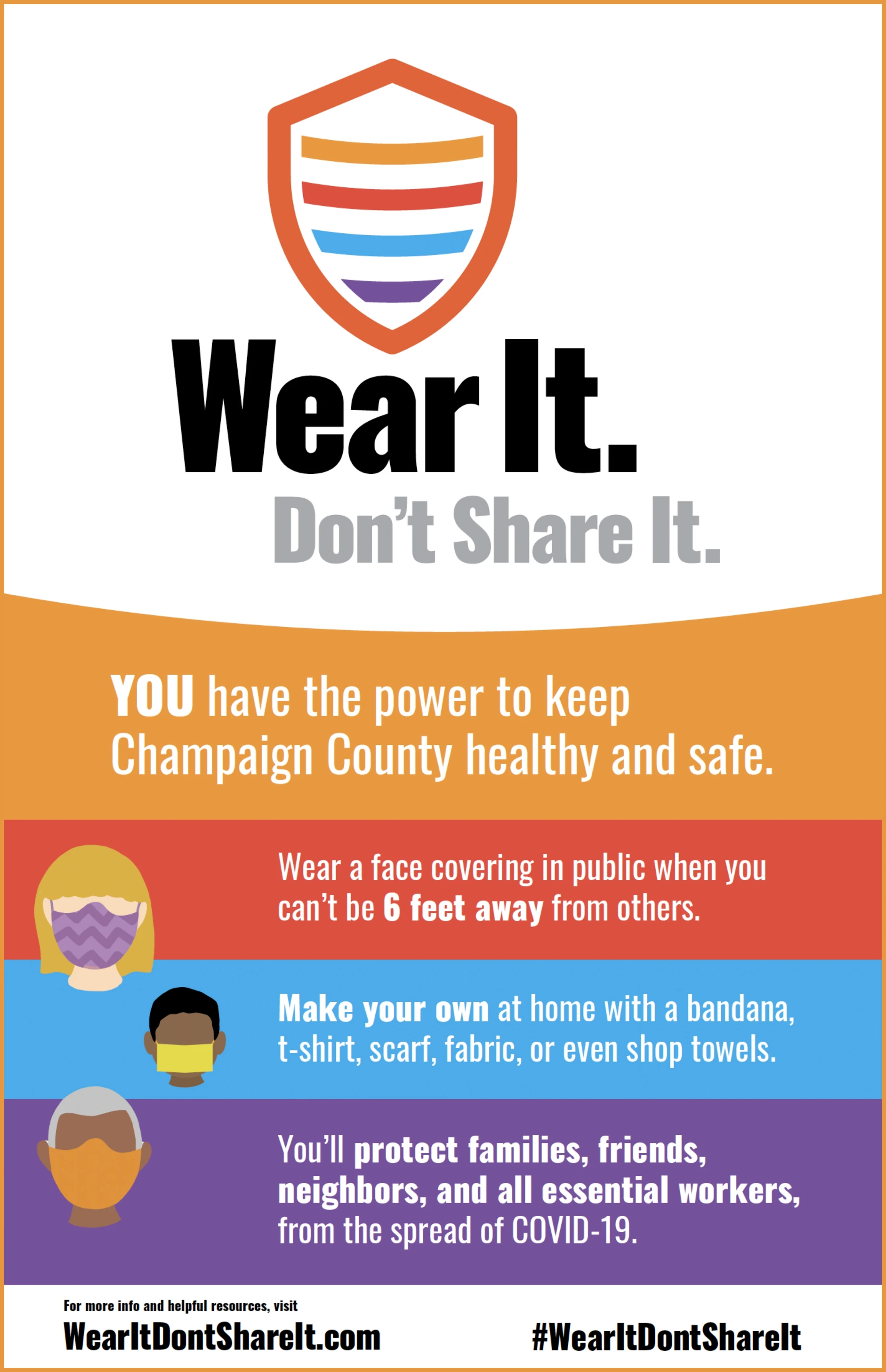 Wear it don't share poster.