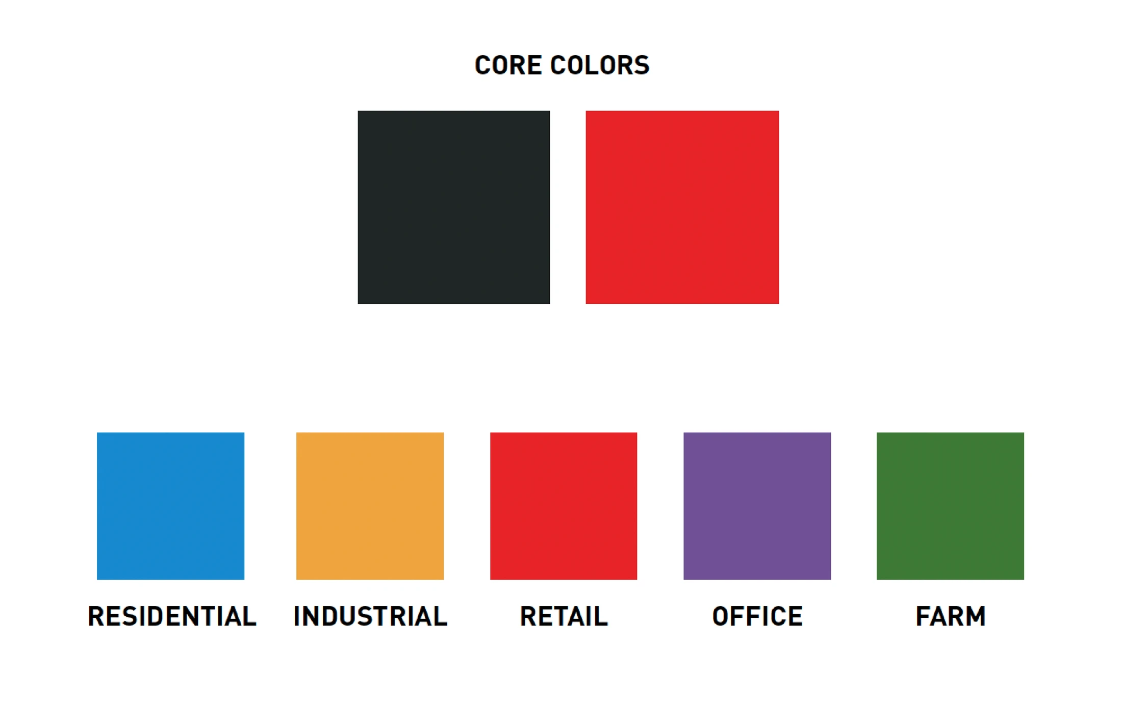 A color chart with different colors of the core colors.
